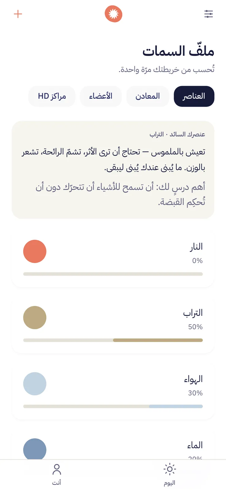 بطاقة ما يمسّك اليوم مع الصفات والطاقة